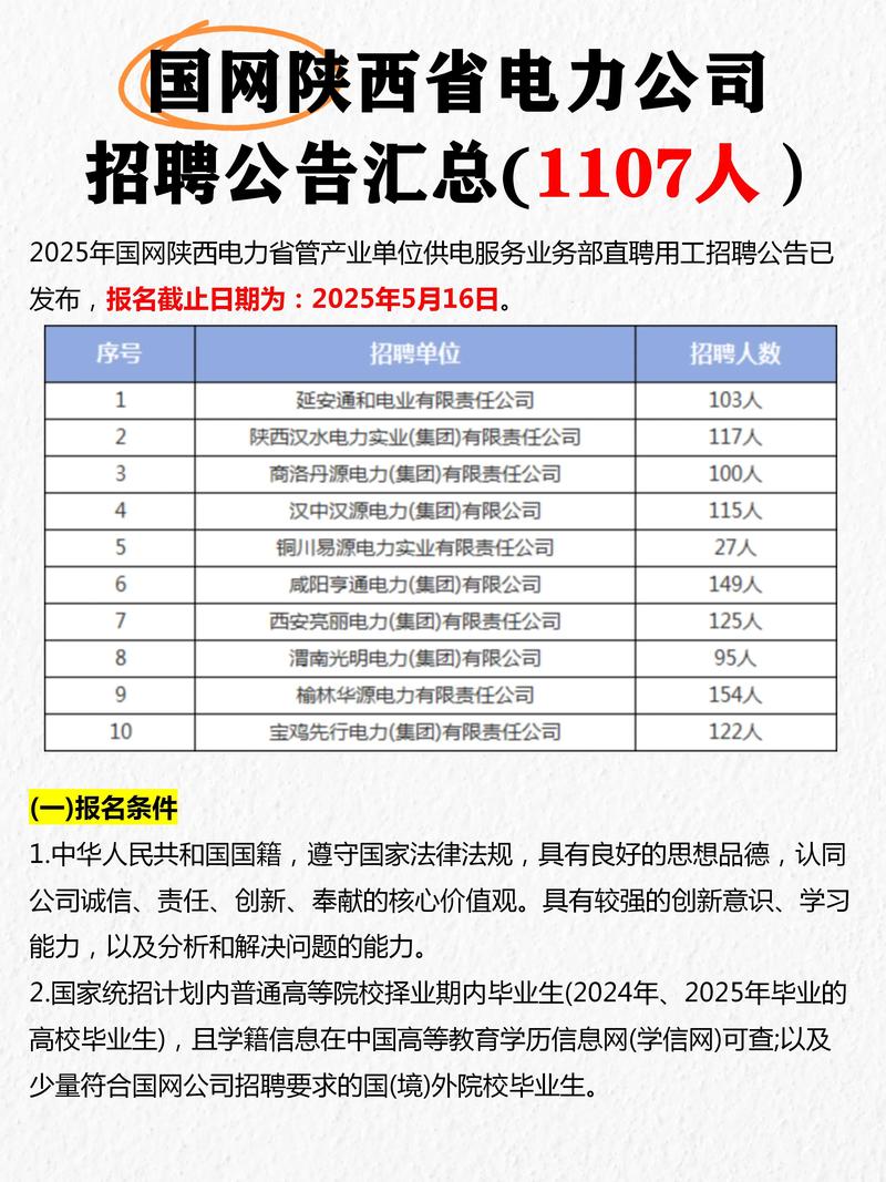 西安事业单位招聘何时开始？-图2
