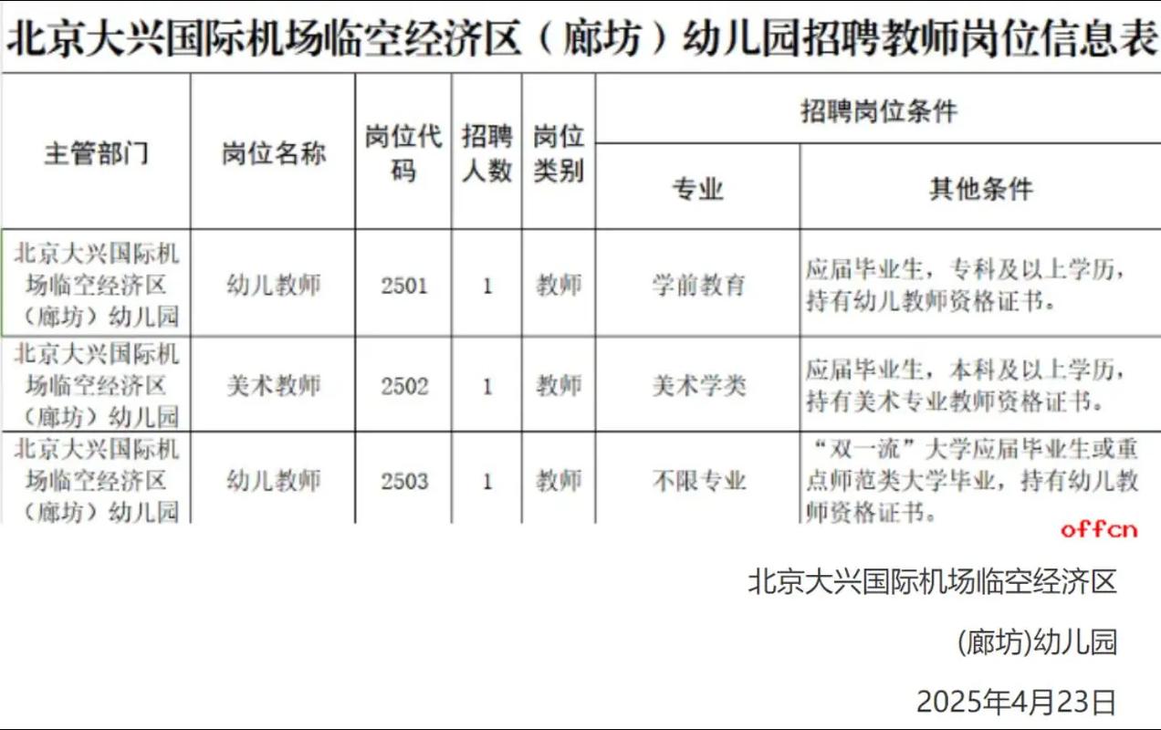 廊坊教师招聘2025年何时启动报名？-图1