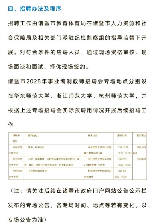 2025诸暨教师招聘何时启动？-图2
