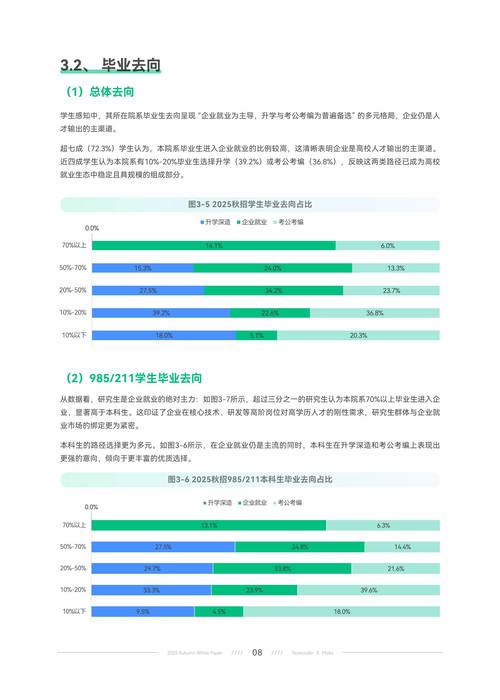央行2025校招何时启动?招哪些岗位?-图1 央行2025校招何时启动?招哪些岗位?-图1
