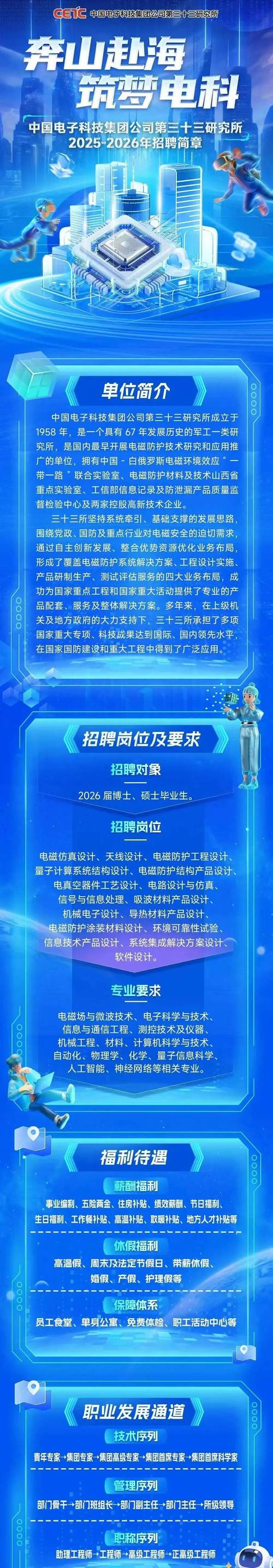 电厂2025校招何时启动？-图3