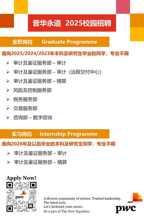 PWC2025校招何时启动？岗位有何变化？-图2
