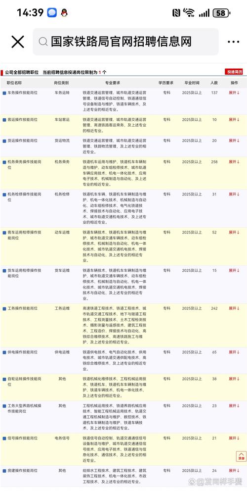 西安局2025校招何时启动？有何岗位要求？-图1