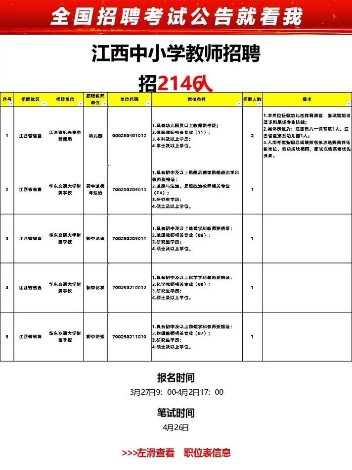 徐水2025教师招聘何时启动？-图2
