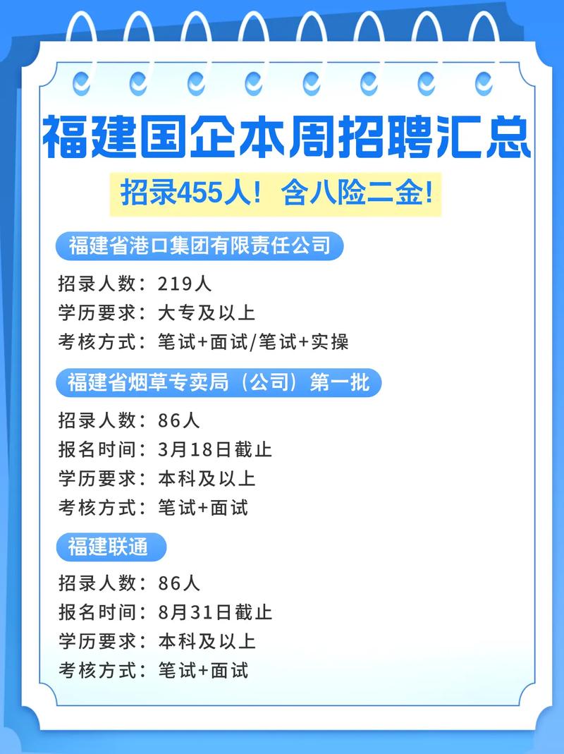 厦门湖里区事业单位招聘何时开始？-图2