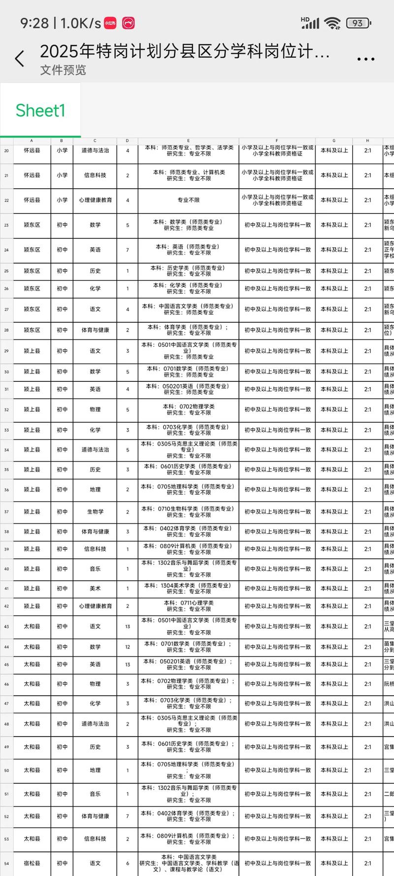 2025年农安教师招聘何时开始报名？-图2