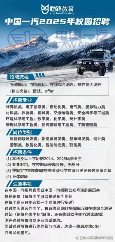 材料类2025校招，哪些岗位最热门？-图2