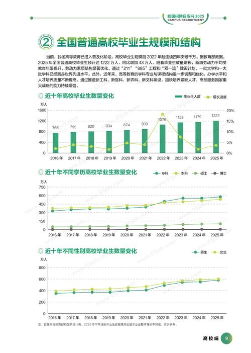 NXP2025校招何时启动？岗位有哪些？-图2