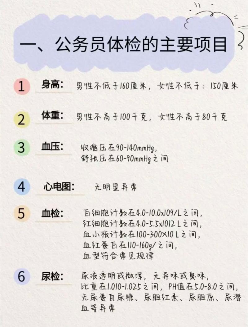 广东事业单位体检项目有哪些具体内容？-图1