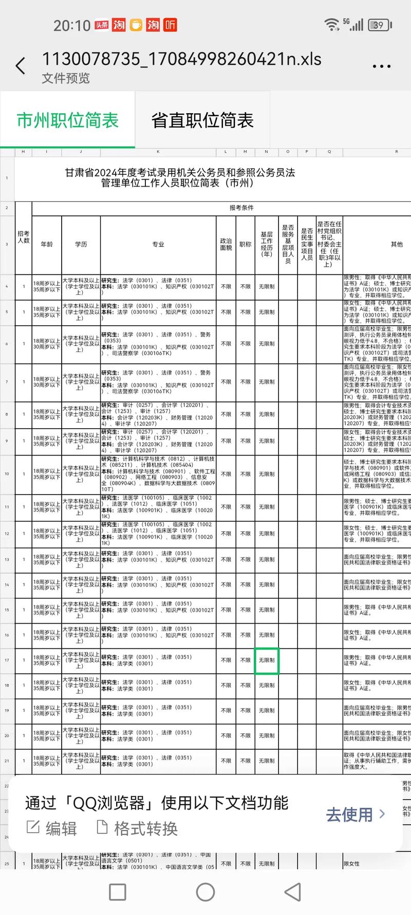 甘肃事业单位考试科目有哪些?-图1 甘肃事业单位考试科目有哪些?-图1