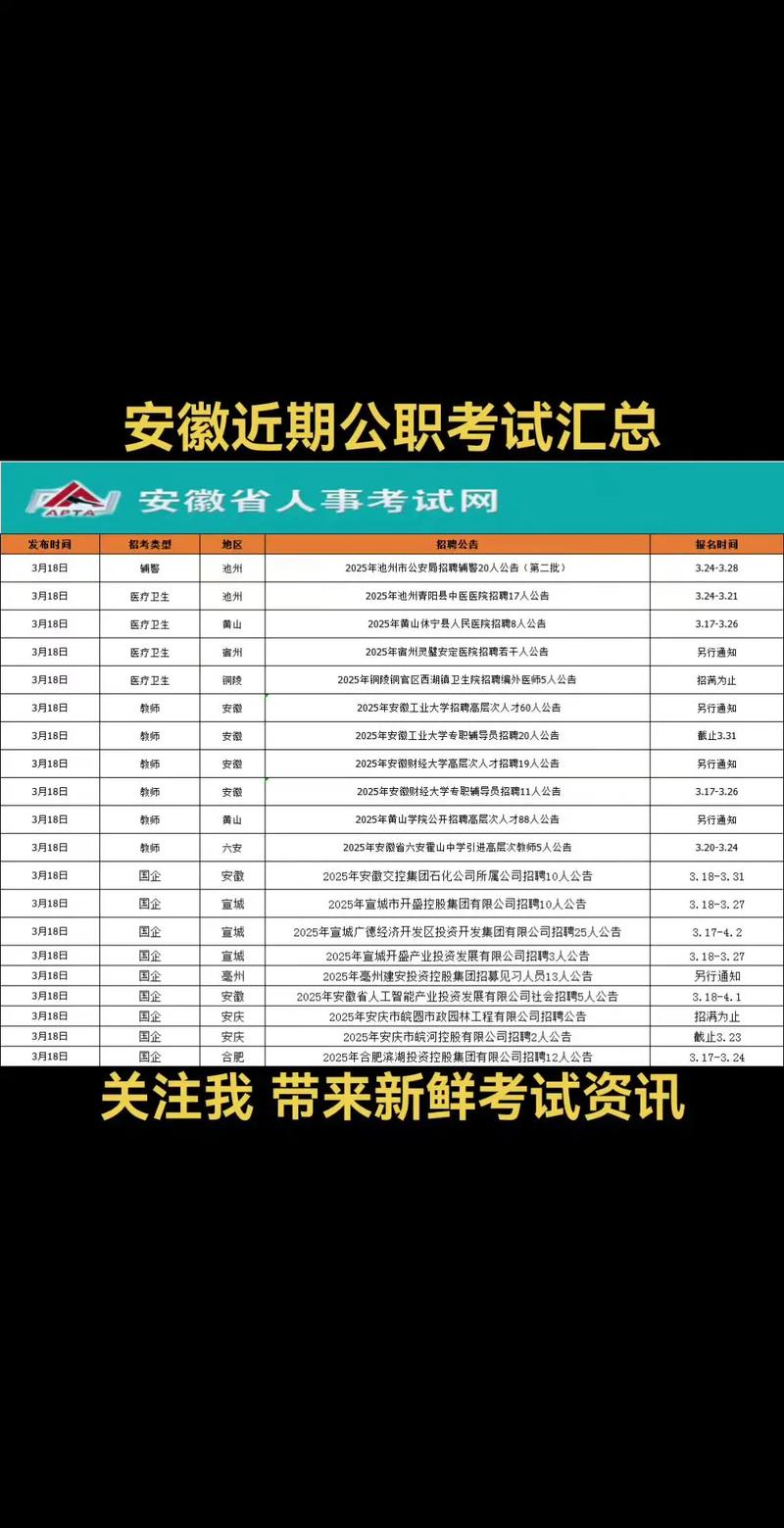 安徽省事业单位考试公告何时发布？-图1