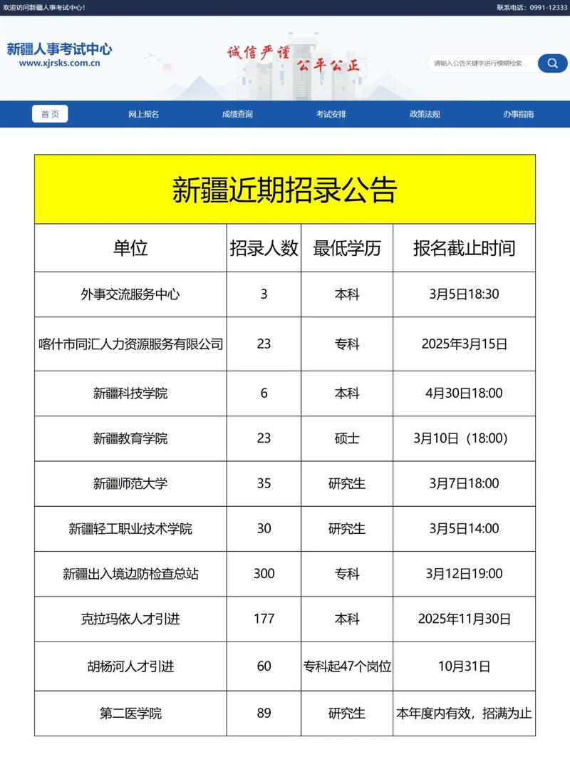 阿勒泰事业单位招聘何时开始？-图2
