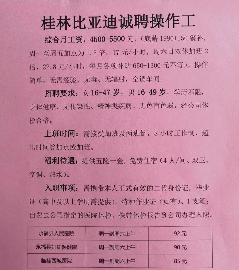 比亚迪校招最新信息有哪些?-图3 比亚迪校招最新信息有哪些?-图3