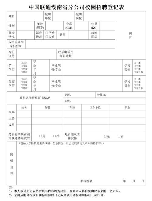 附件3校园招聘.xls有何内容？-图1
