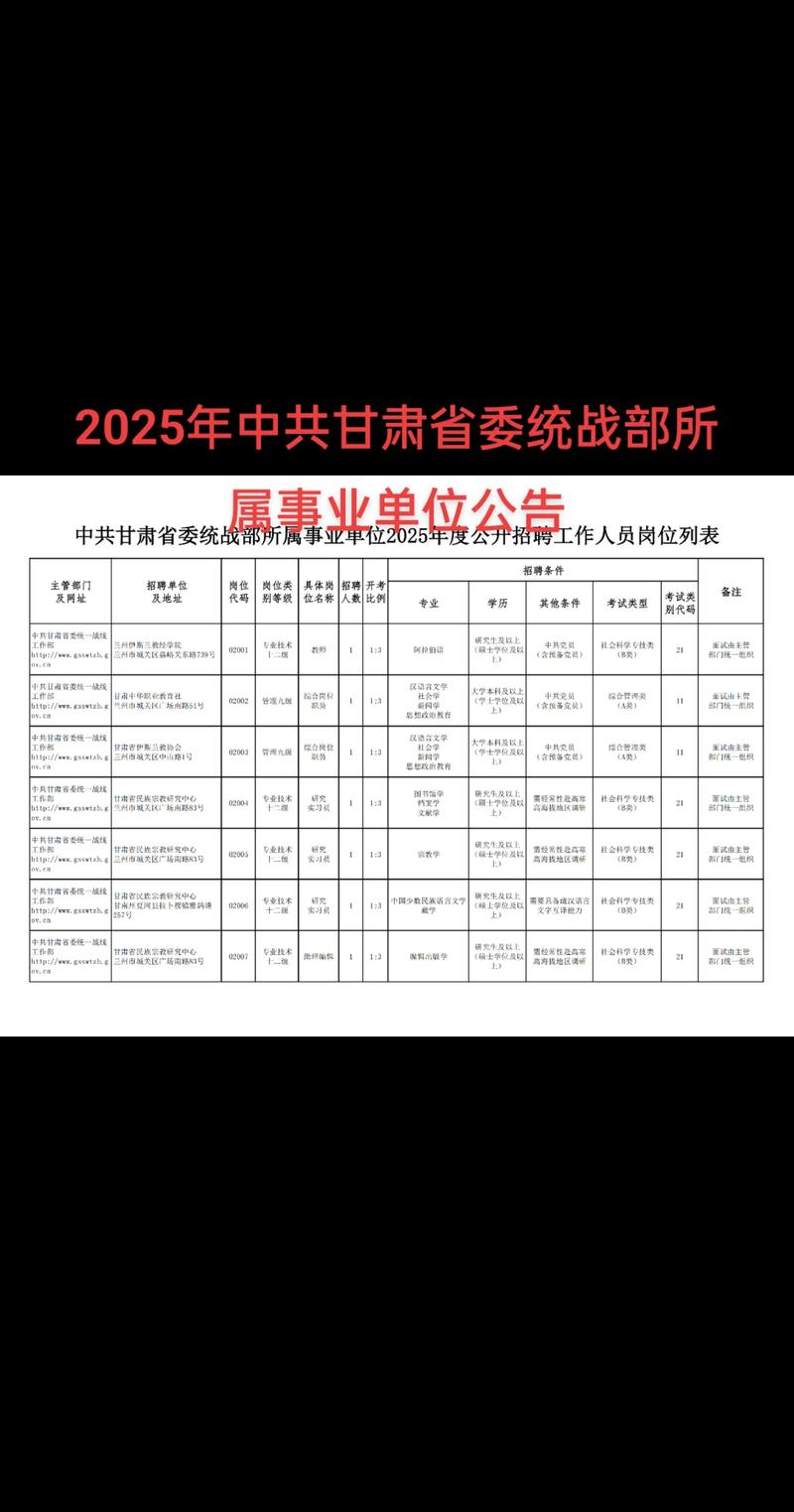 2025罗红军事业单位有何新动向？-图3