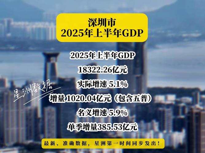 2025深圳事业单位招考何时启动？-图3