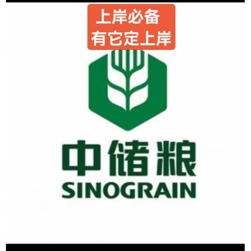 中储粮2025校招何时启动？岗位有何要求？-图3