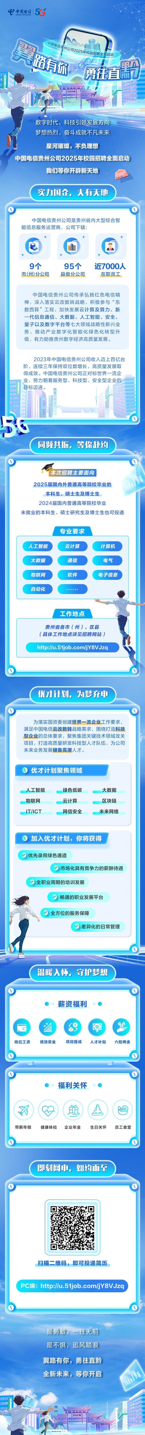 电信云2025校招有何亮点？-图1