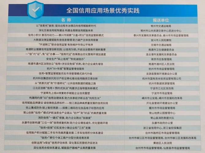 2025龙游事业单位何时报名？-图1