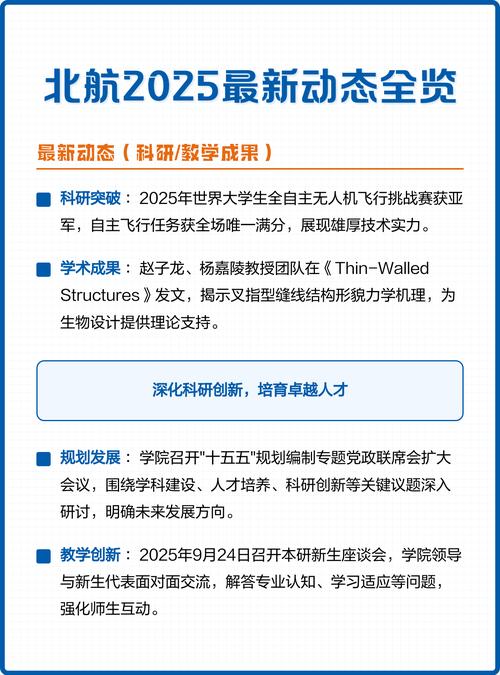 北航2025校招何时启动?岗位有哪些?-图1 北航2025校招何时启动?岗位有哪些?-图1