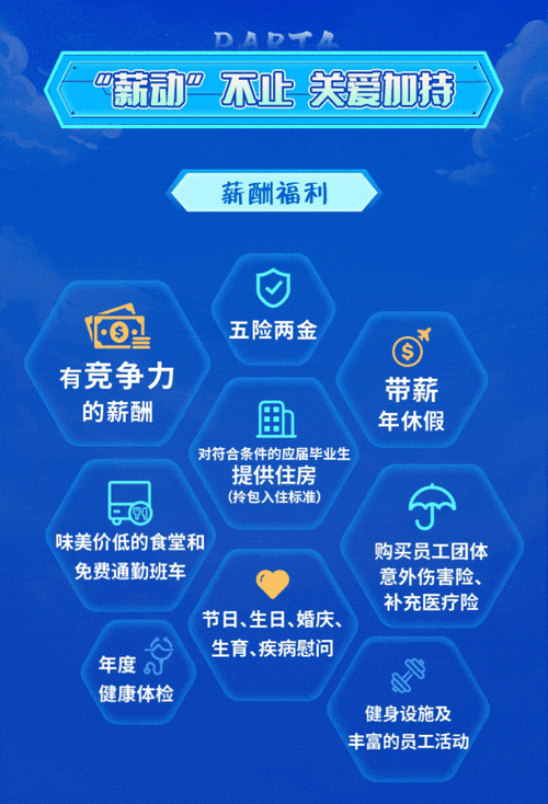 2025深圳校招何时启动？有哪些岗位？-图2