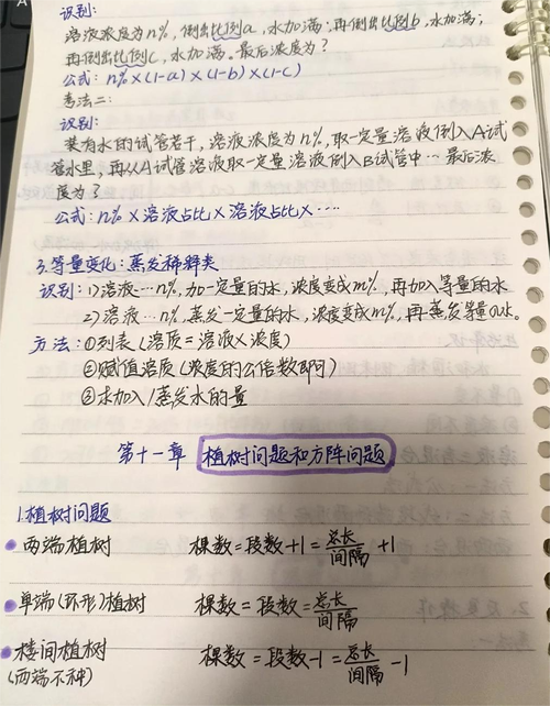 一个月复习事业单位考试能行吗？-图2