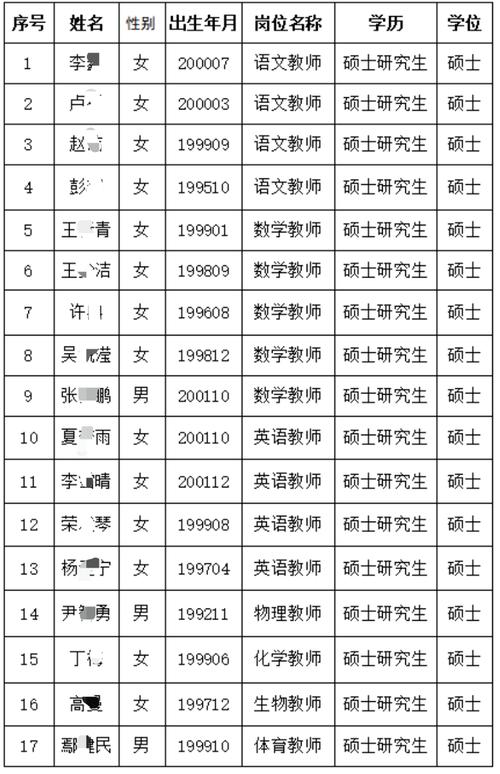六安市2025教师招聘何时启动？-图1