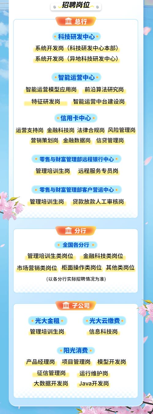 hsb2025校园招聘何时启动?-图3 hsb2025校园招聘何时启动?-图3