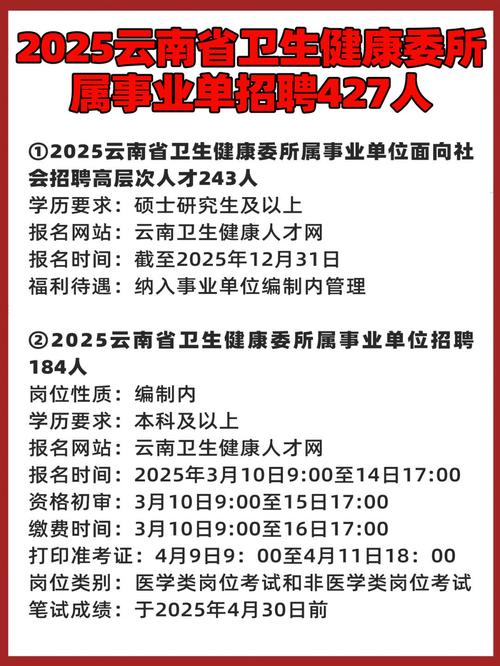 云南卫生事业单位招聘何时开始?-图1 云南卫生事业单位招聘何时开始?-图1