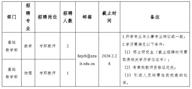 河南大中专院校教师招聘何时开始？-图3