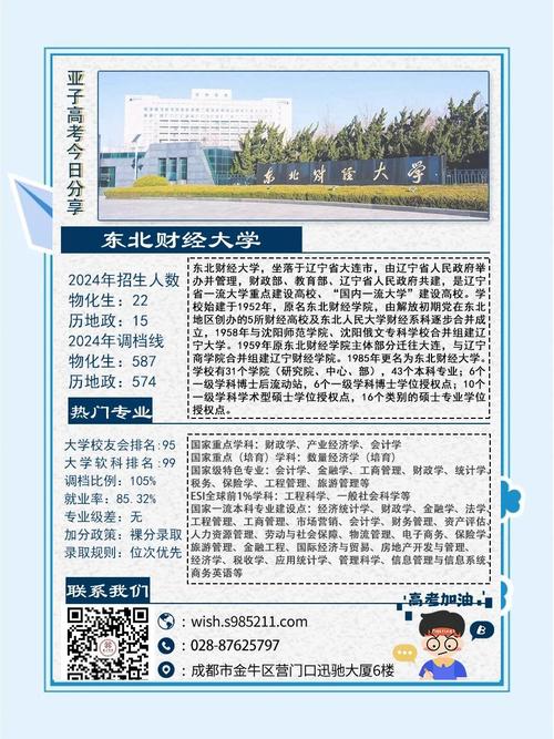 东北财经大学教师招聘有何具体要求？-图1