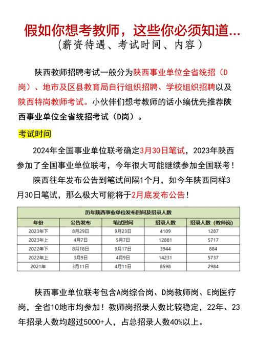 陕西科技大学 教师招聘-图3