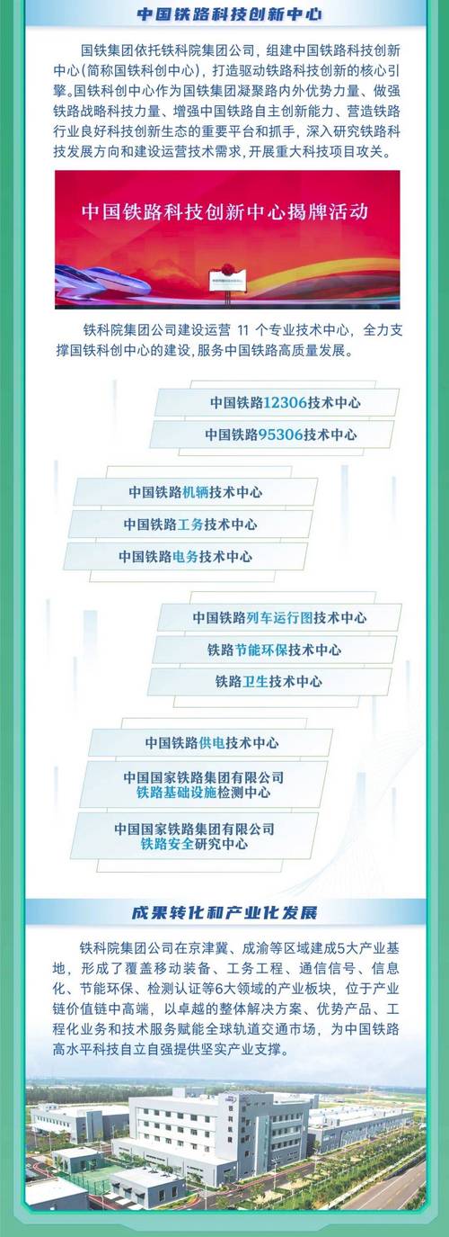 中铁2025校招何时启动？岗位怎么投？-图3