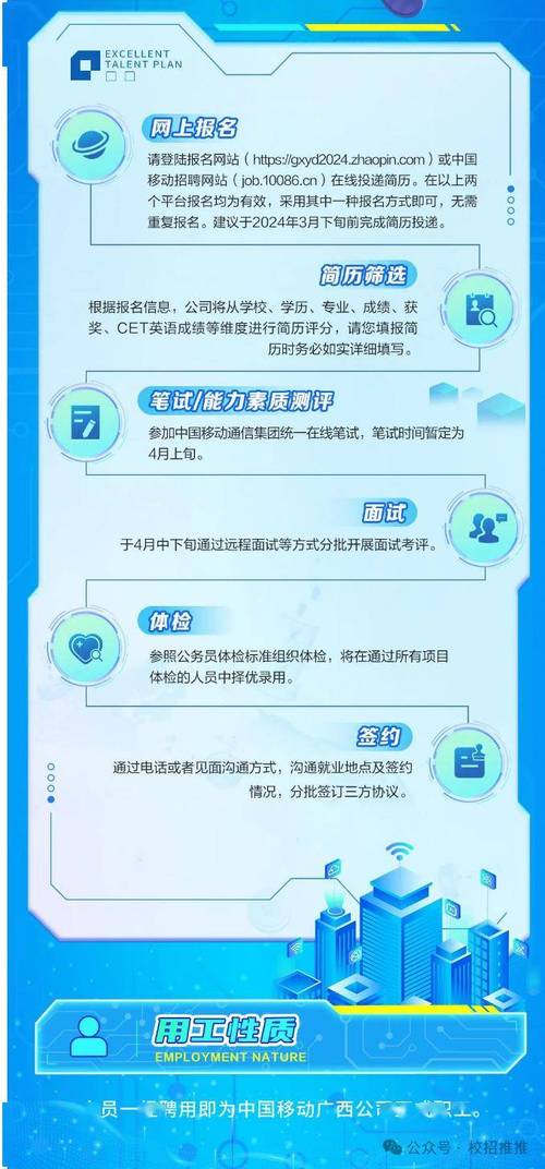 安徽移动校招违约，应届生该咋办？-图2