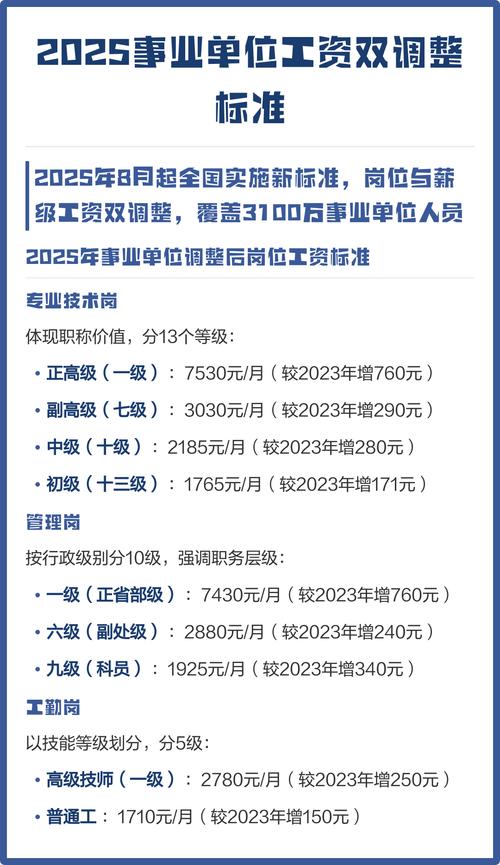 2025中牟事业单位招啥岗？咋报名？-图1