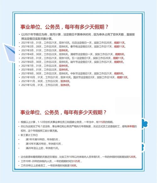 机关事业单位年休假规定具体有哪些？-图1