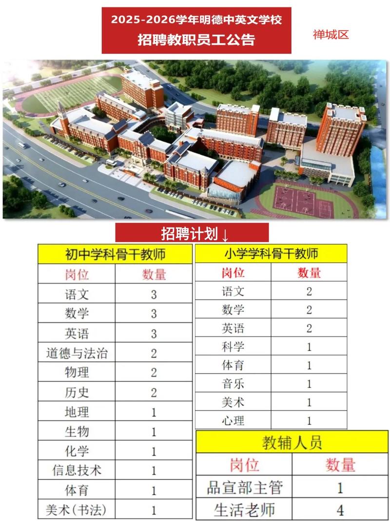 2025佛山教师招聘何时开始？报名条件是什么？-图1