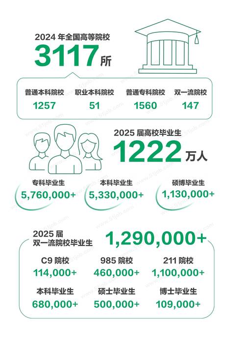东阳光2025校招有哪些岗位？-图1