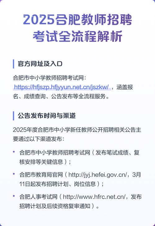 2025合肥教师招聘何时启动？-图2