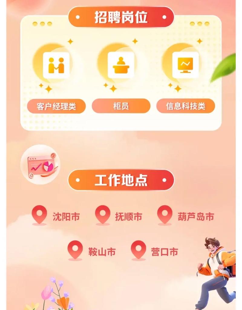 2025银行校招何时启动？怎么准备？-图3