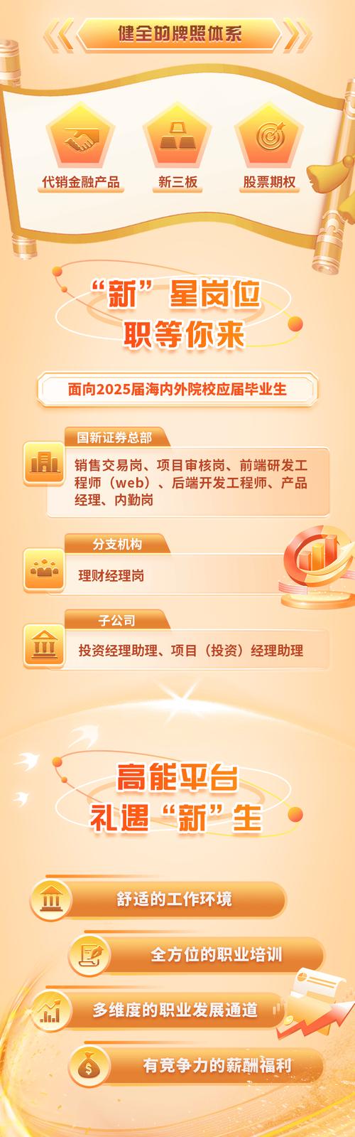 2025证券校招何时启动？有哪些岗位？-图1