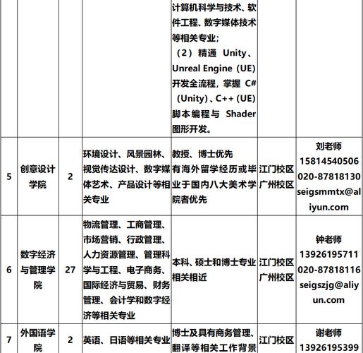 2025广州教师招聘何时开始？-图3