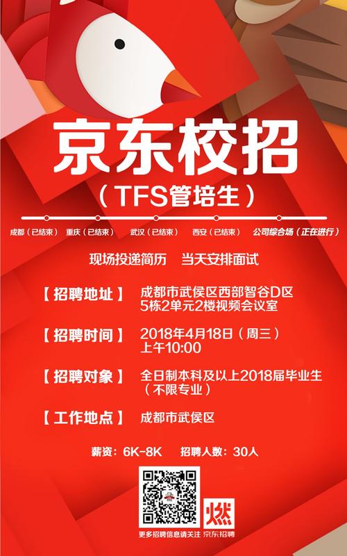 京东2025校招何时启动?岗位有哪些变化?-图2 京东2025校招何时启动?岗位有哪些变化?-图2