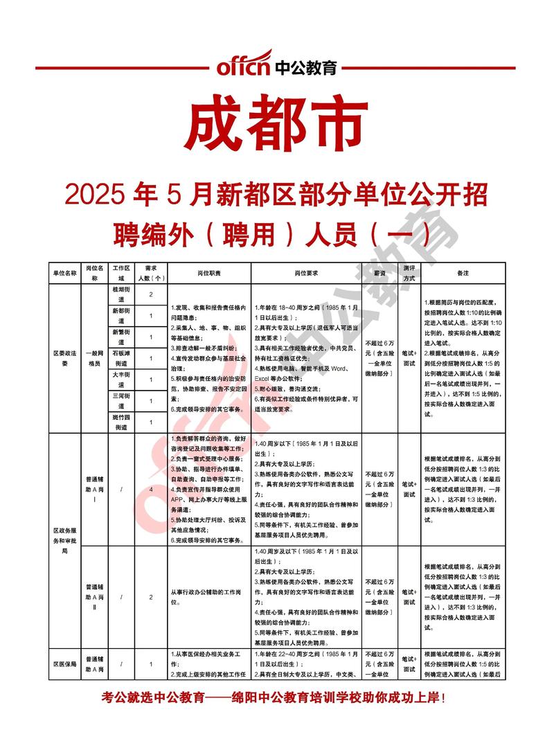 新和成2025校招何时启动？-图2