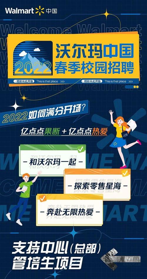 重庆沃尔玛校园招聘有哪些职位？-图1