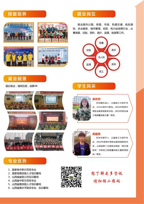 福州阳光教育校招，有何岗位机会？-图1