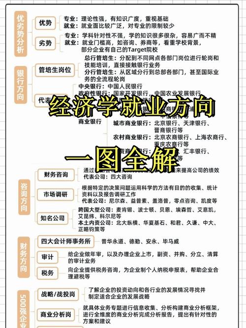 事业单位经济学考什么？-图1