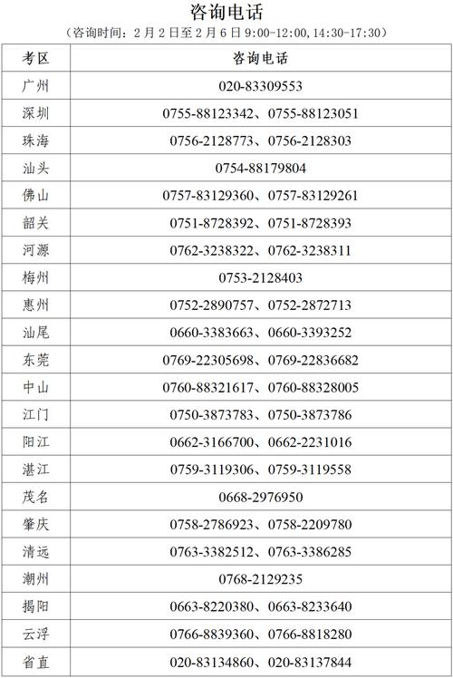 广东事业单位集中招聘何时开始？-图1