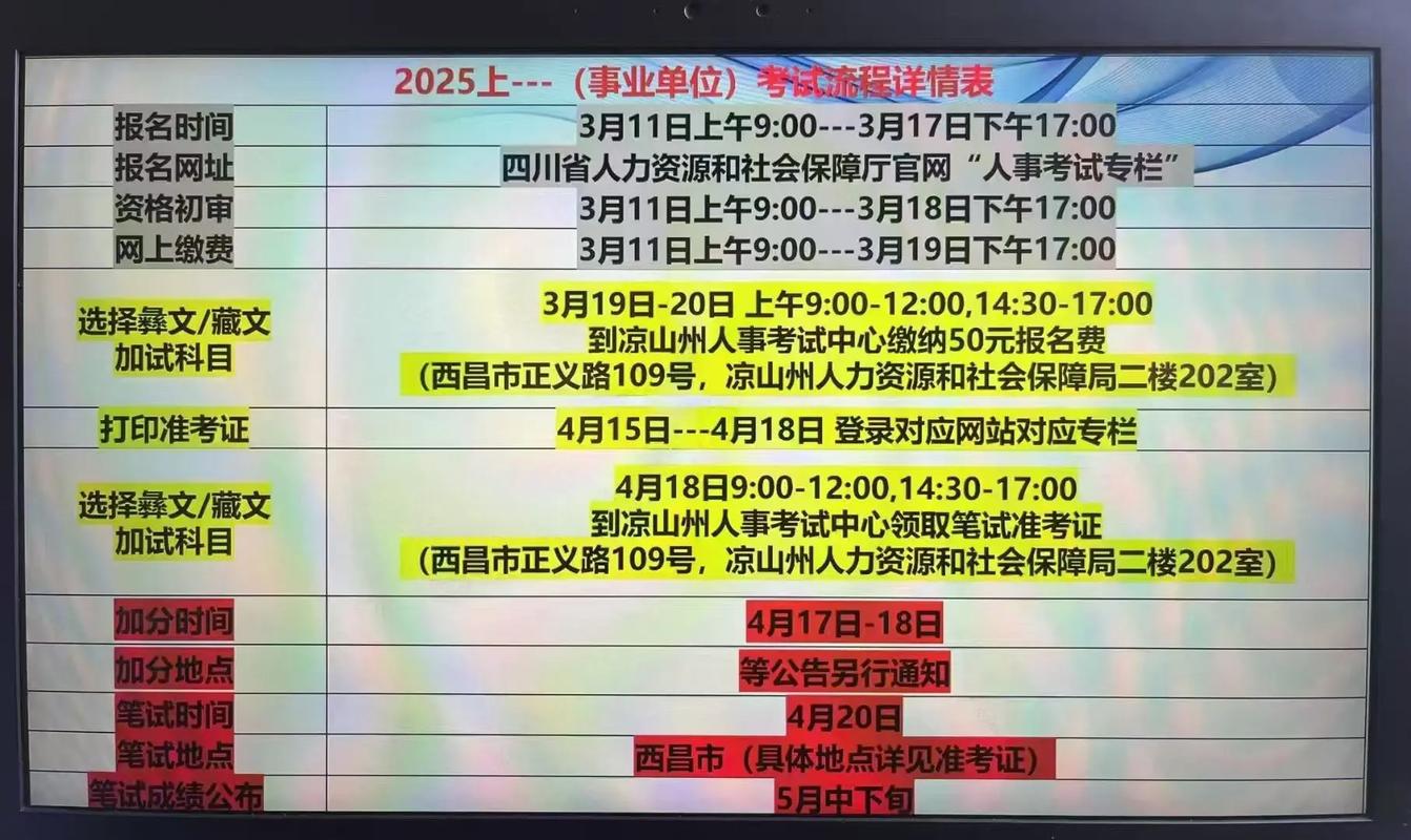 四川事业单位准考证打印入口在哪?-图1 四川事业单位准考证打印入口在哪?-图1
