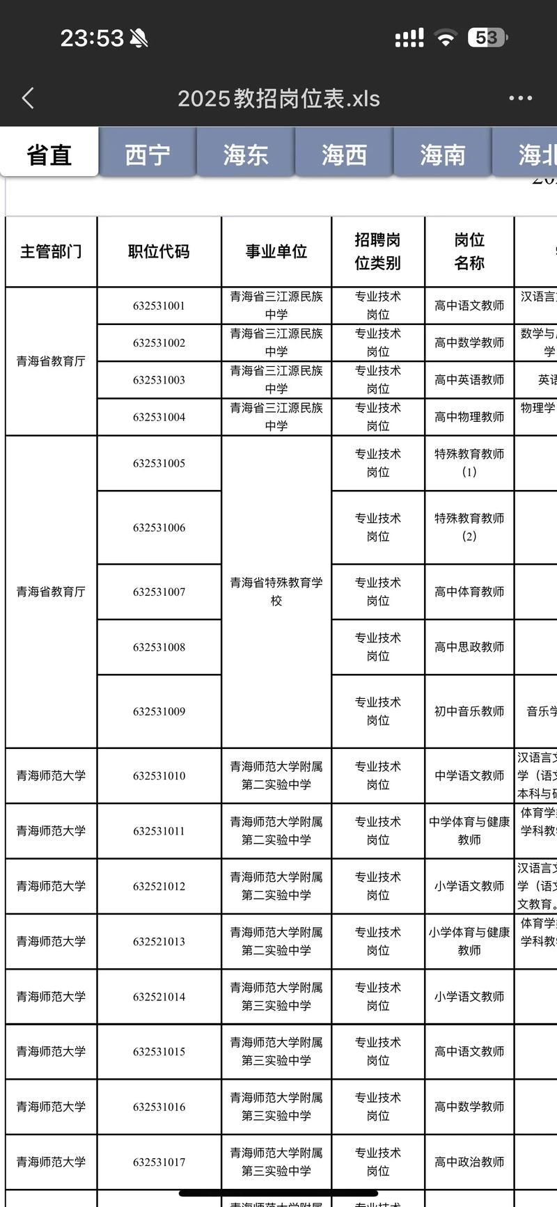 教师招聘考试具体考哪些内容？-图3